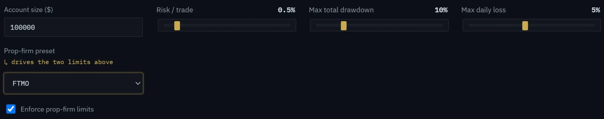 Astra prop-firm settings: account size 100000, risk per trade 0.5%, max total drawdown 10%, max daily loss 5%, the FTMO preset driving the two limits, and Enforce prop-firm limits ticked.
